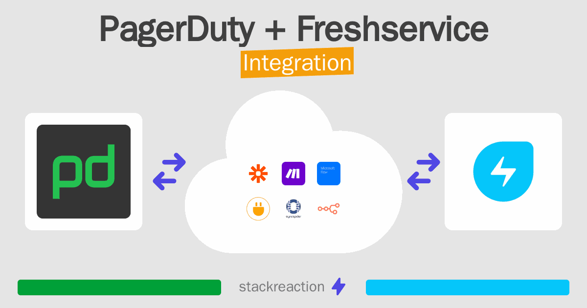 PagerDuty and Freshservice Integration
