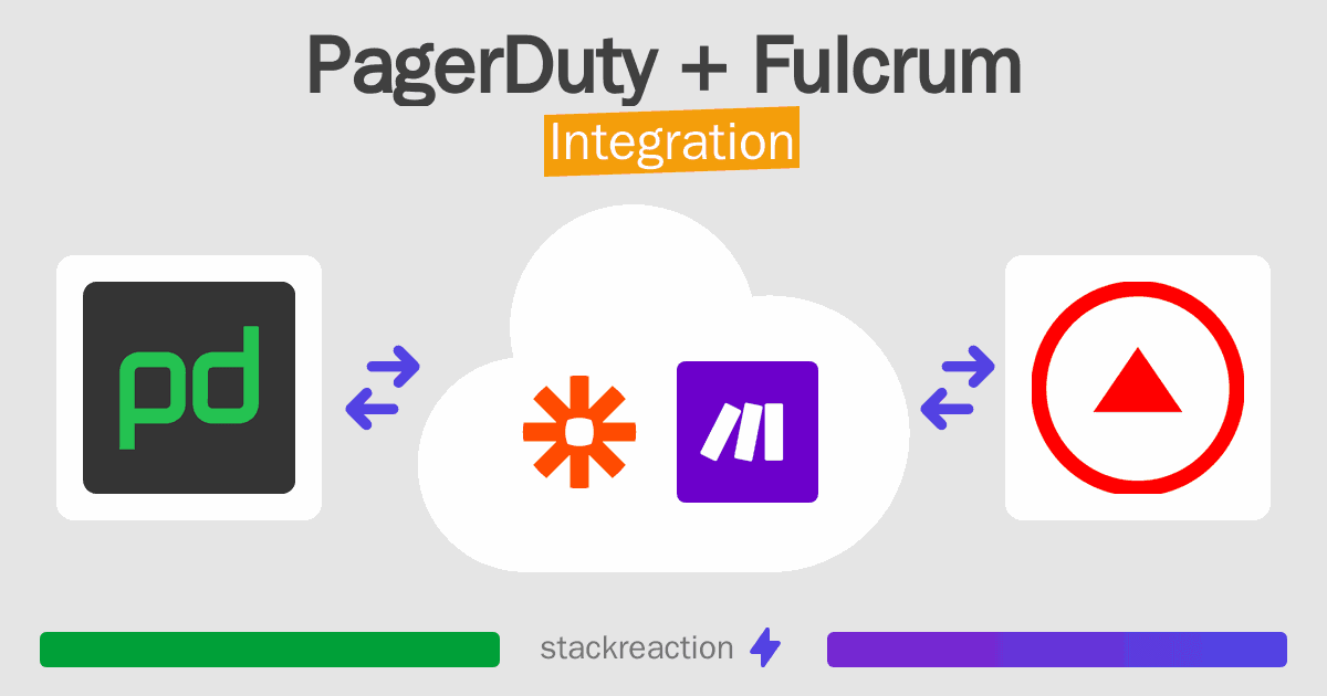PagerDuty and Fulcrum Integration
