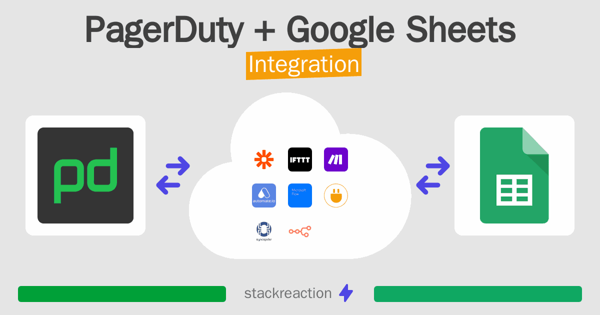 PagerDuty and Google Sheets Integration