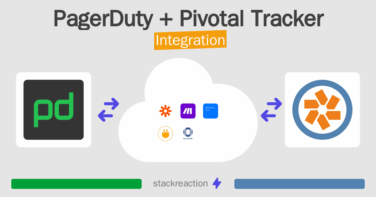 PagerDuty and Pivotal Tracker Integration