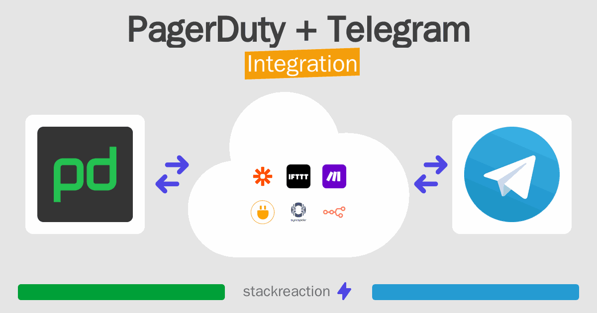 PagerDuty and Telegram Integration