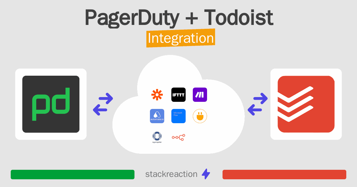 PagerDuty and Todoist Integration