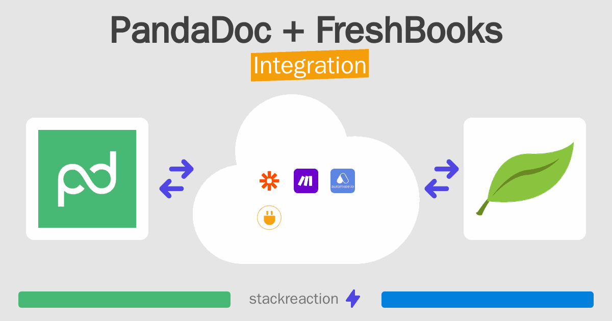 PandaDoc and FreshBooks Integration