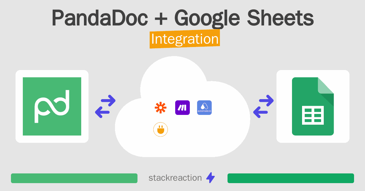 PandaDoc and Google Sheets Integration
