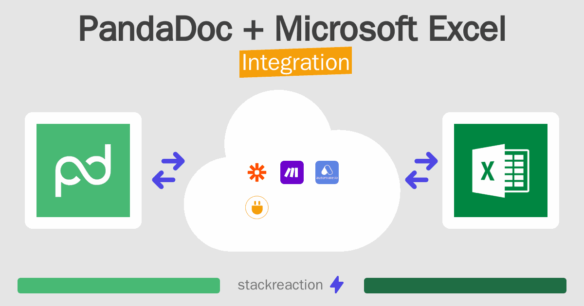 PandaDoc and Microsoft Excel Integration