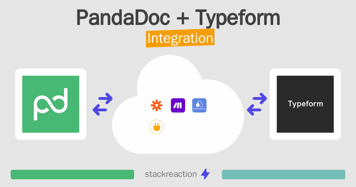 PandaDoc and Typeform Integration