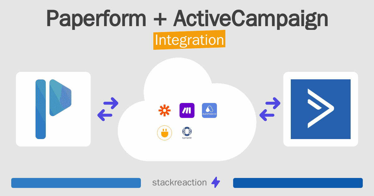 Paperform and ActiveCampaign Integration