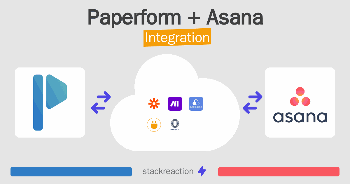 Paperform and Asana Integration