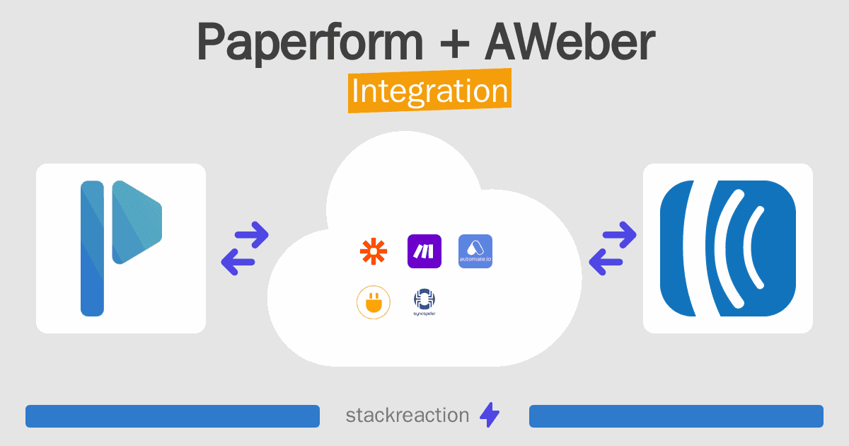 Paperform and AWeber Integration