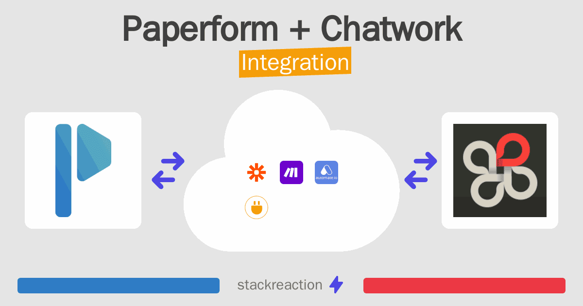 Paperform and Chatwork Integration
