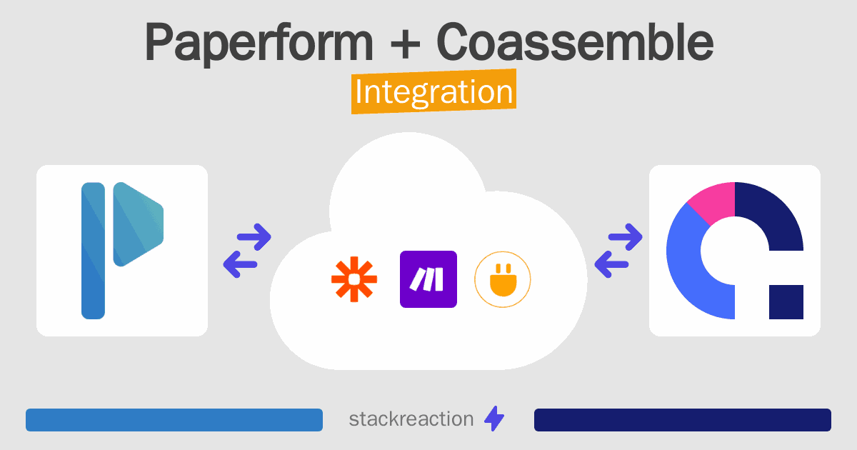 Paperform and Coassemble Integration