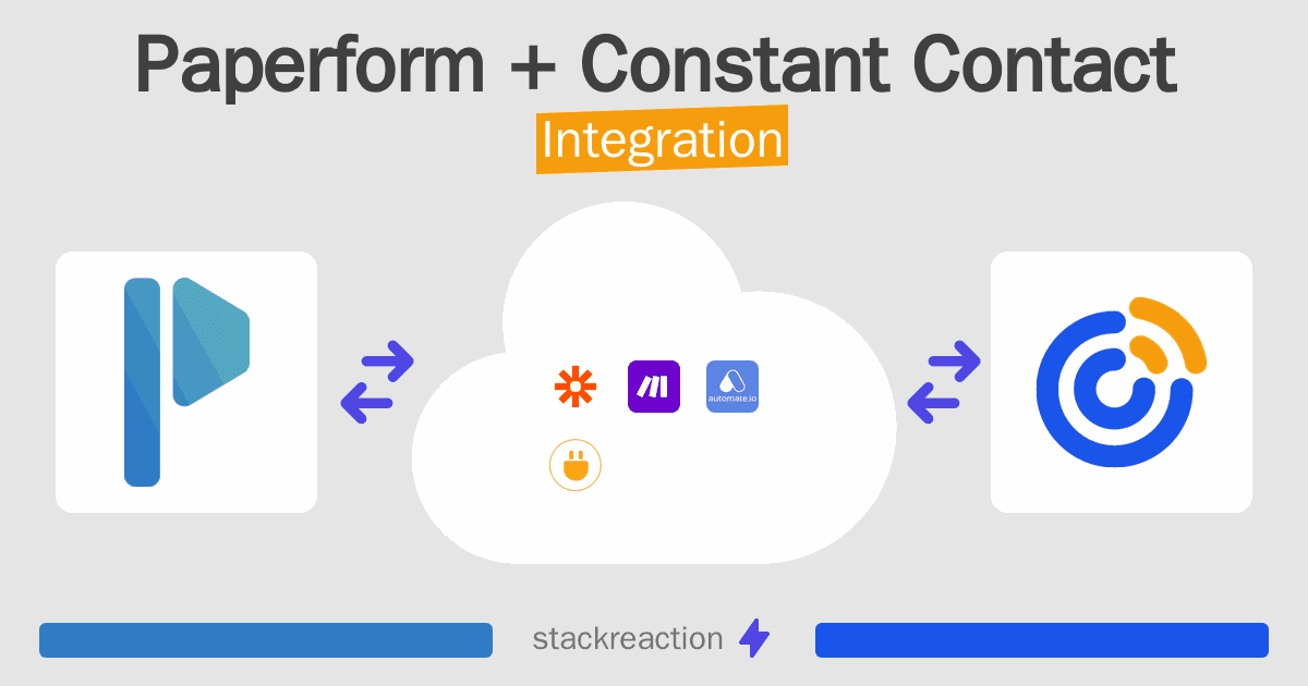 Paperform and Constant Contact Integration