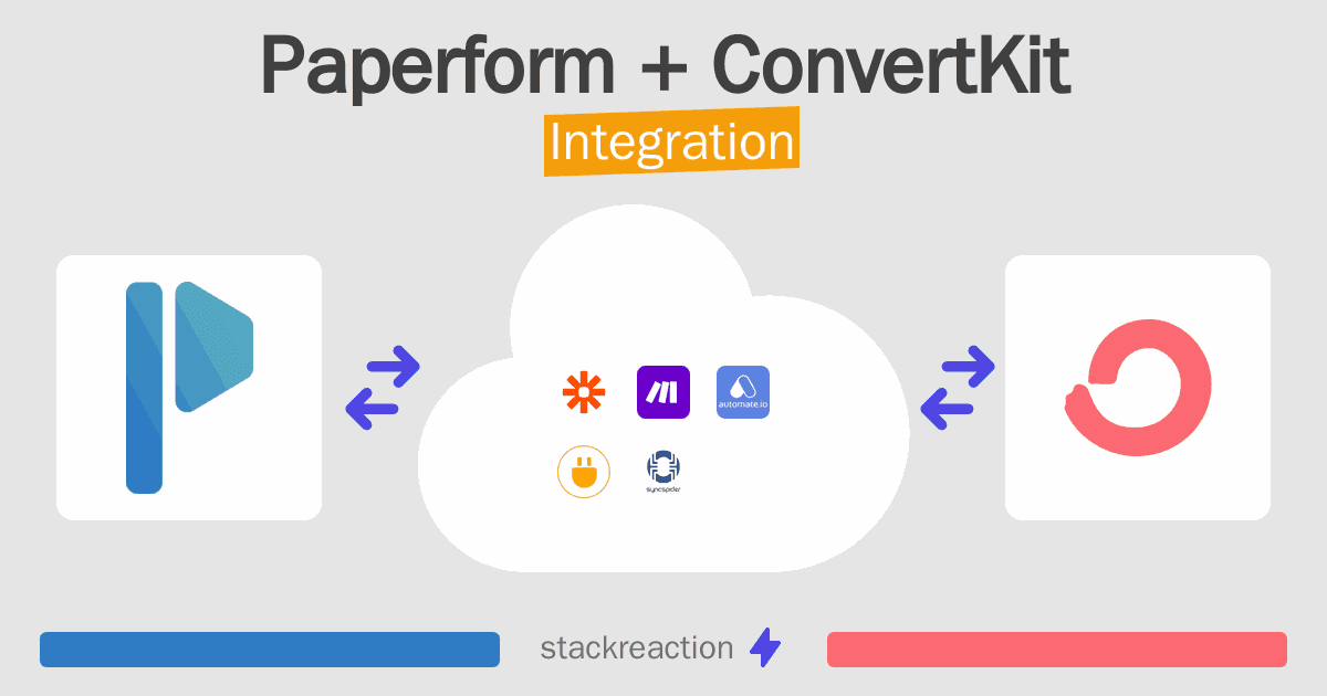 Paperform and ConvertKit Integration
