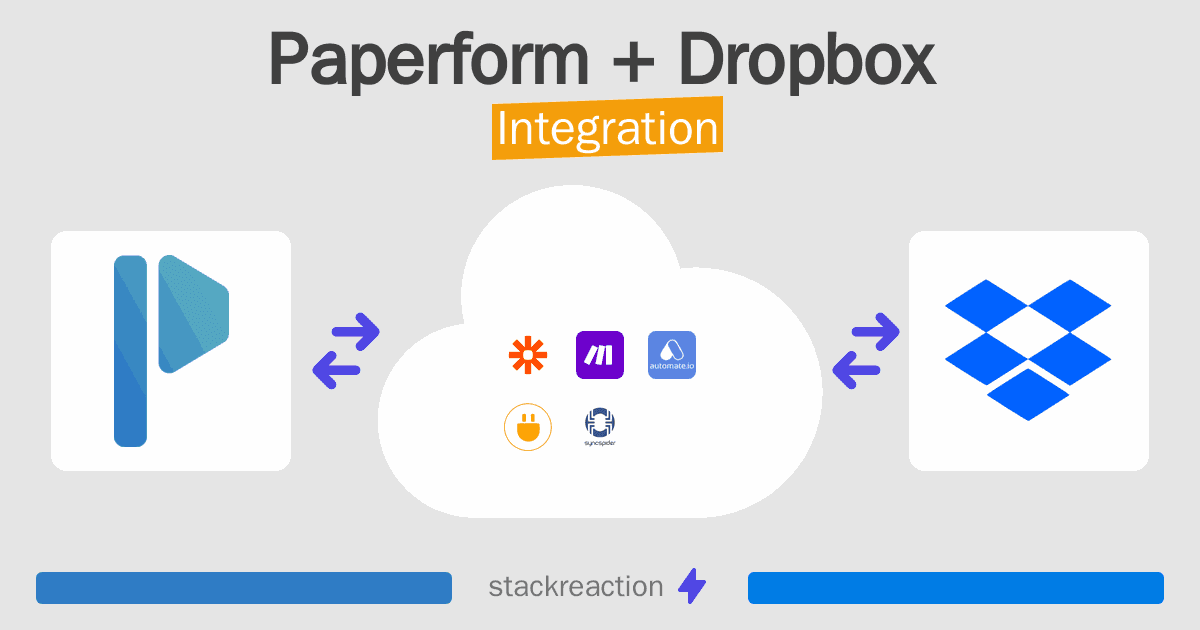 Paperform and Dropbox Integration