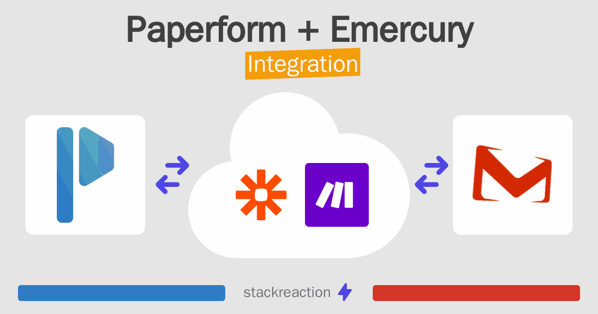Paperform and Emercury Integration