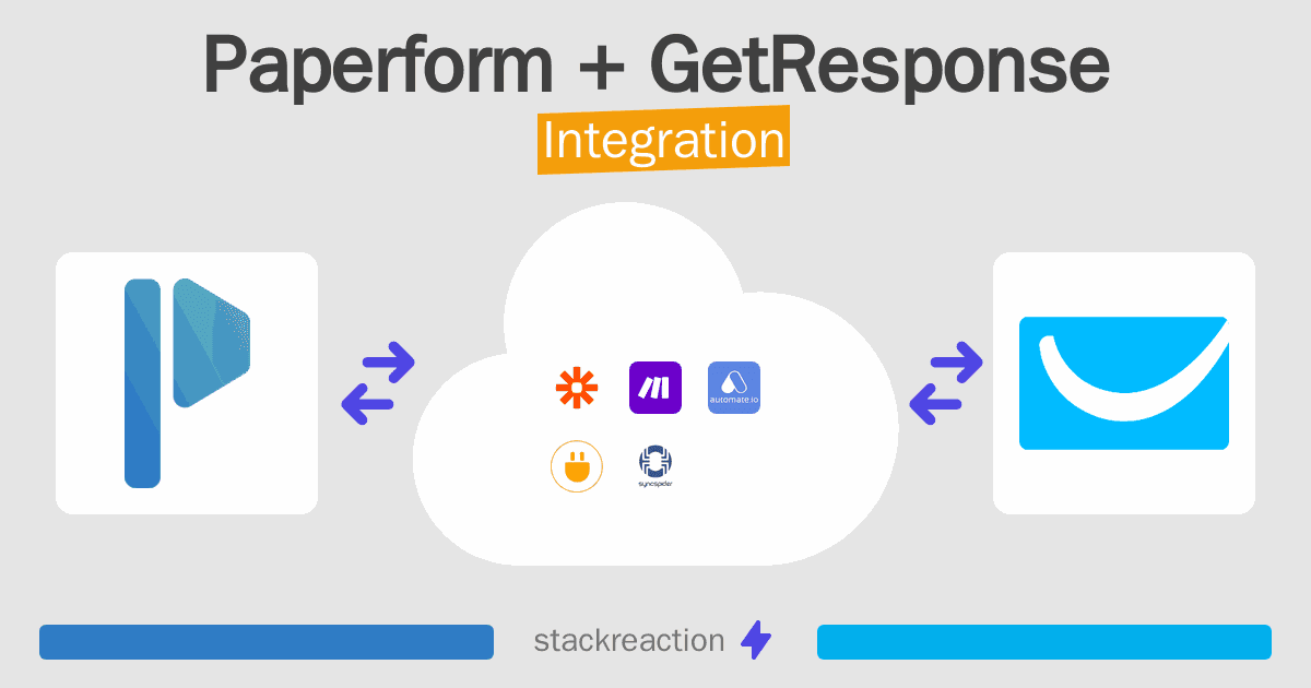 Paperform and GetResponse Integration