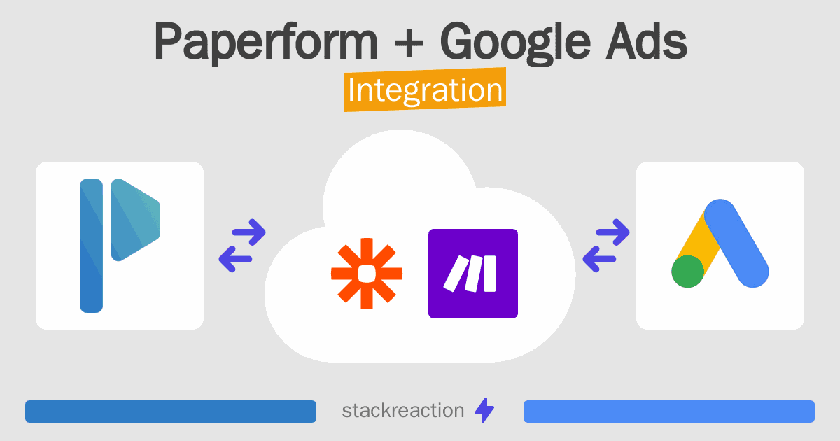 Paperform and Google Ads Integration