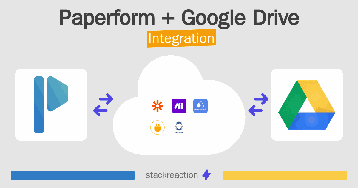 Paperform and Google Drive Integration