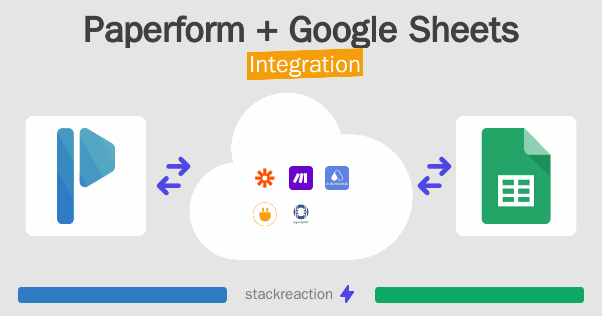 Paperform and Google Sheets Integration