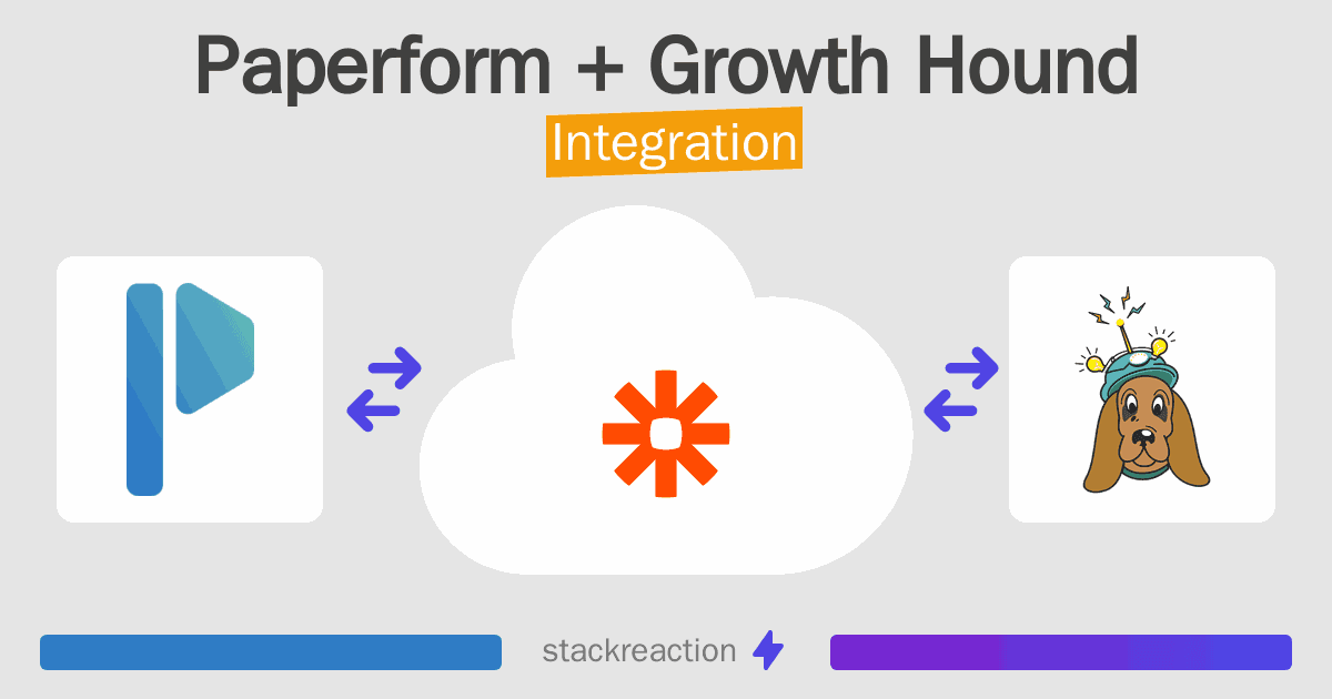 Paperform and Growth Hound Integration