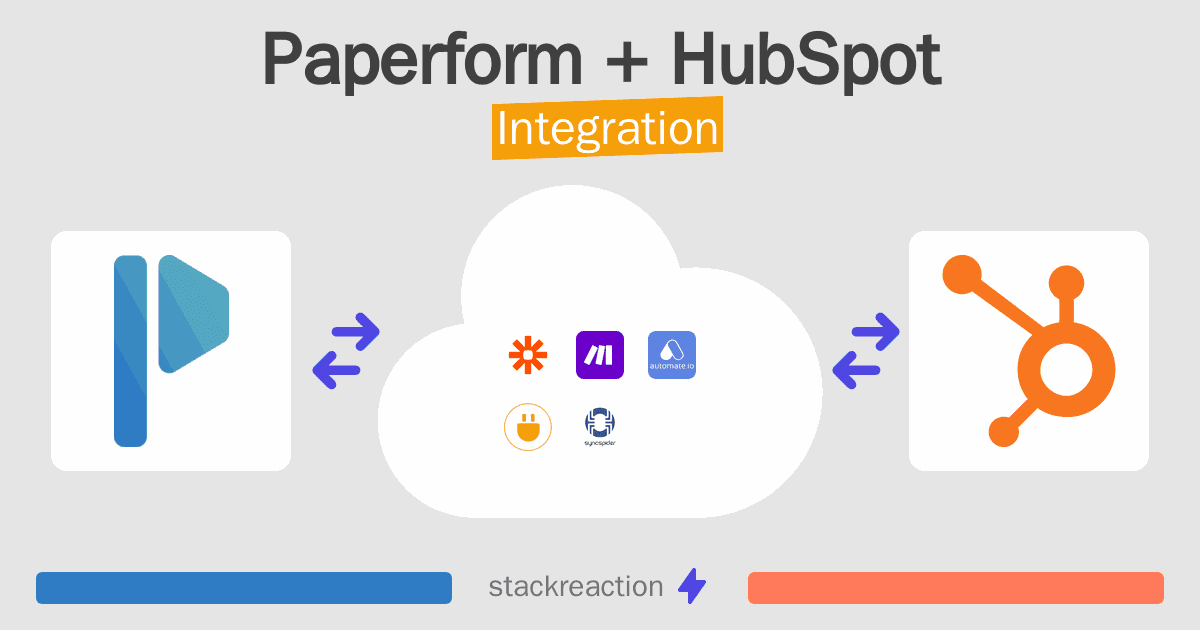 Paperform and HubSpot Integration