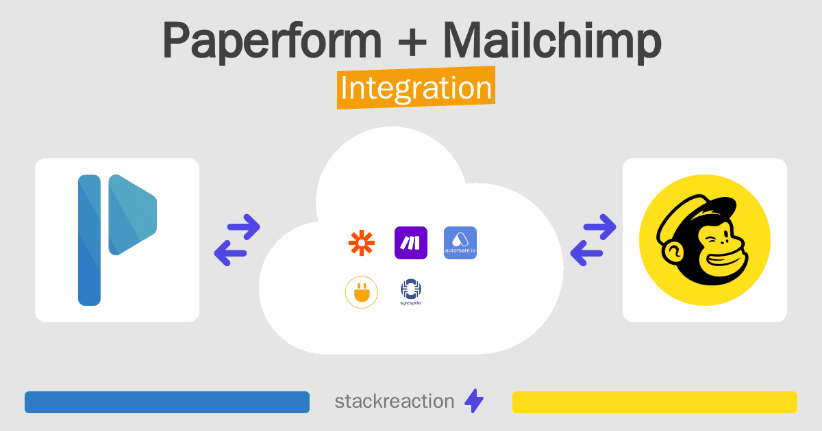 Paperform and Mailchimp Integration