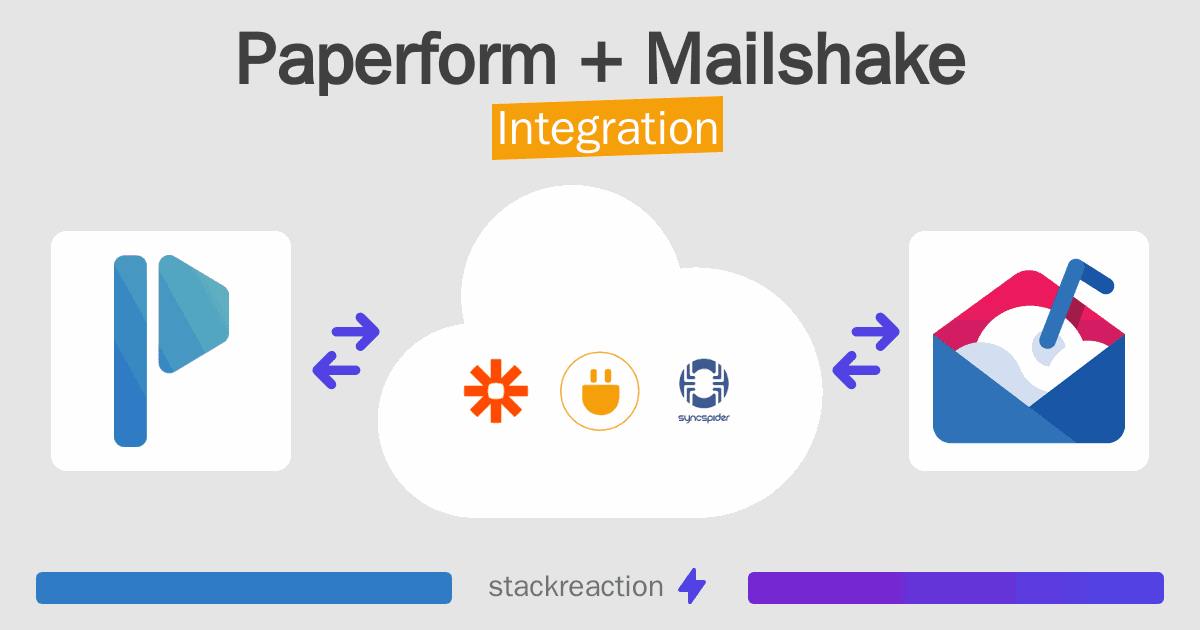Paperform and Mailshake Integration