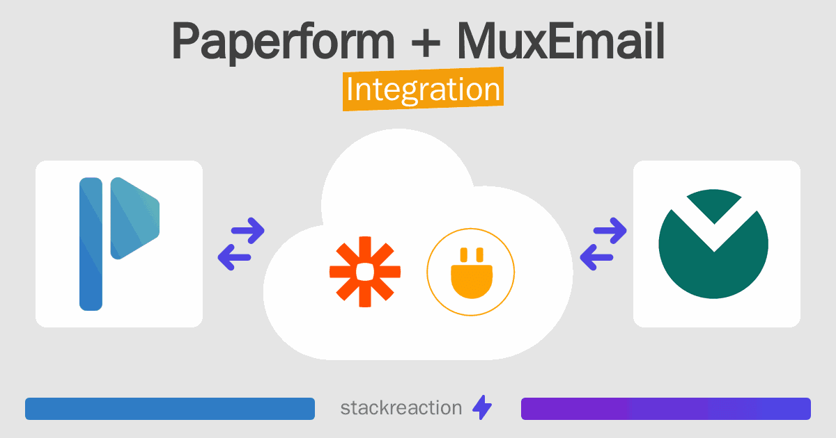 Paperform and MuxEmail Integration