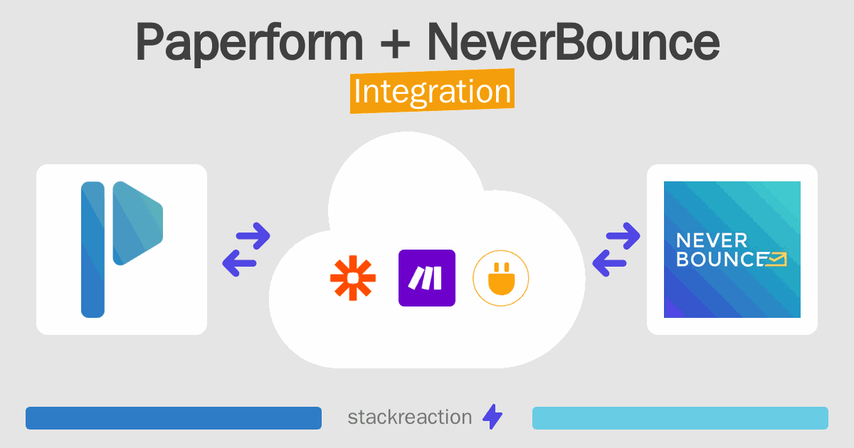 Paperform and NeverBounce Integration
