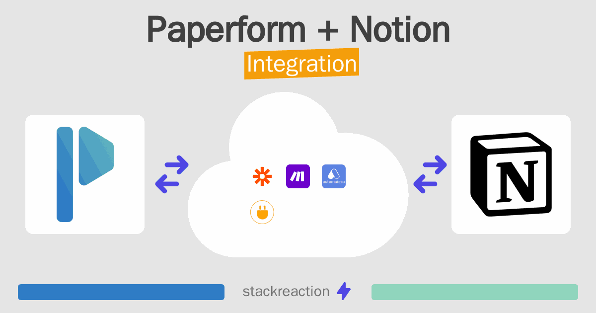 Paperform and Notion Integration