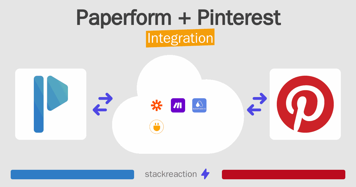 Paperform and Pinterest Integration