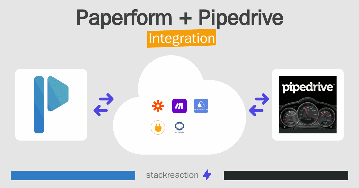 Paperform and Pipedrive Integration