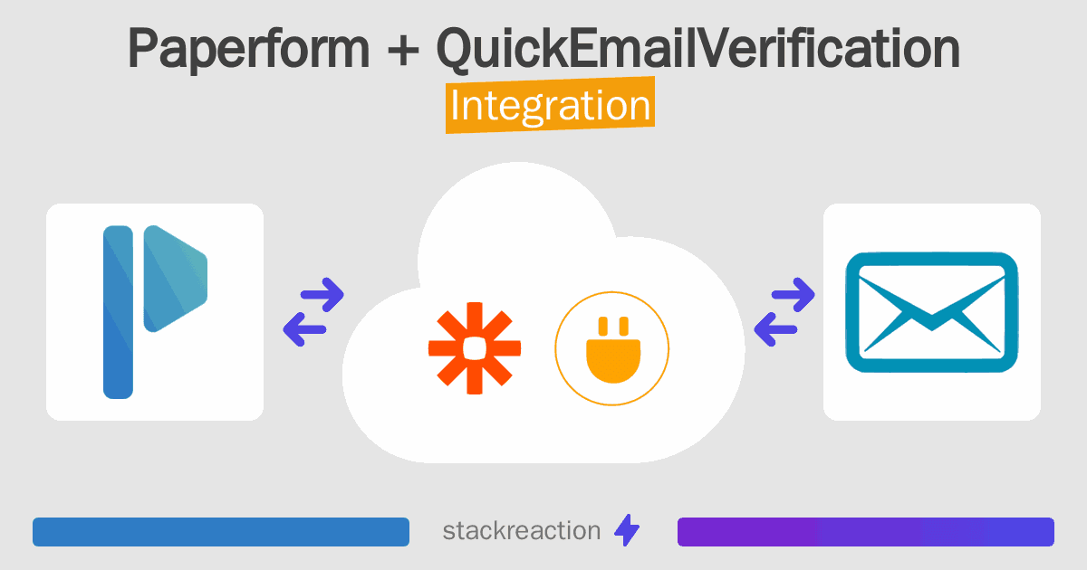 Paperform and QuickEmailVerification Integration