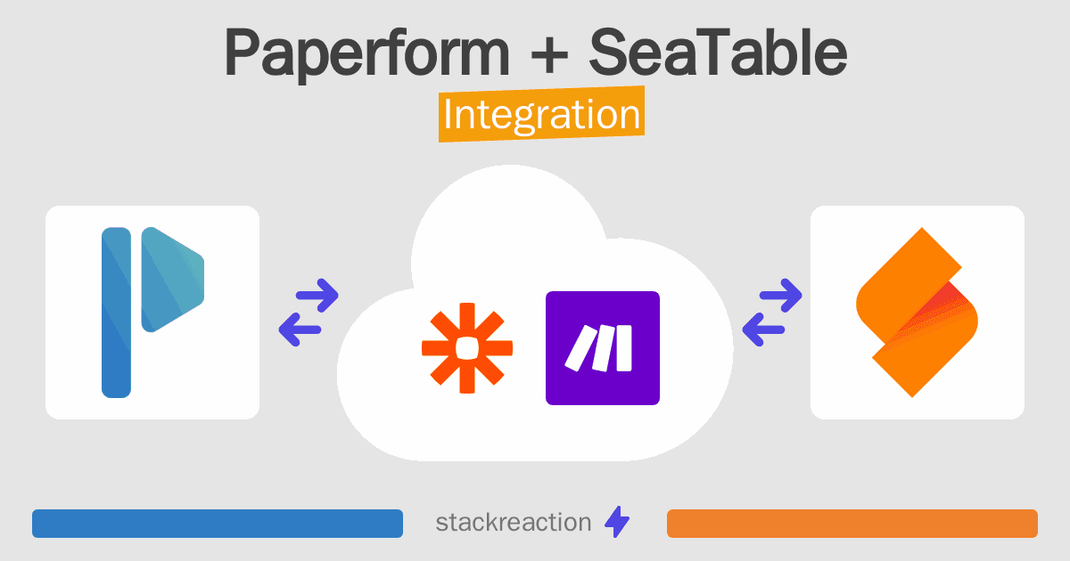 Paperform and SeaTable Integration