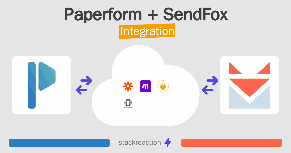 Paperform and SendFox Integration