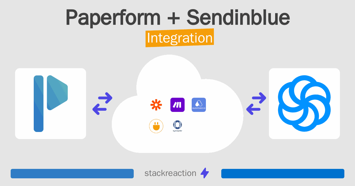 Paperform and Sendinblue Integration