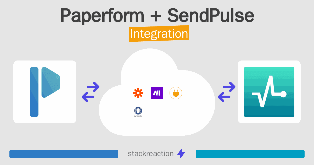 Paperform and SendPulse Integration