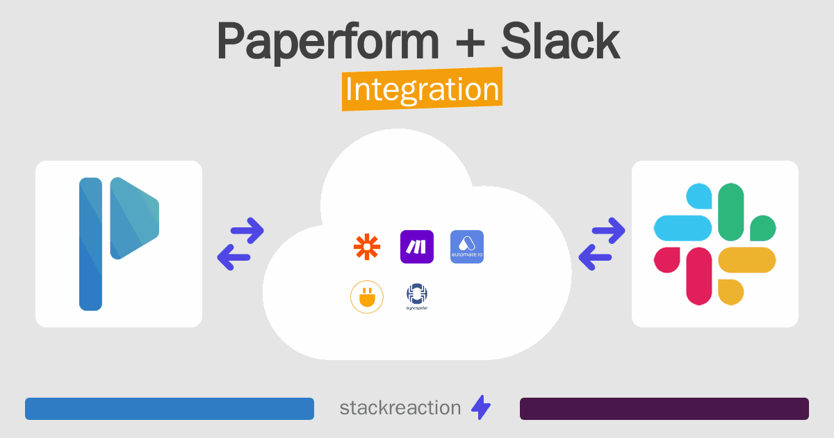 Paperform and Slack Integration