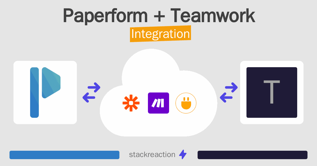 Paperform and Teamwork Integration