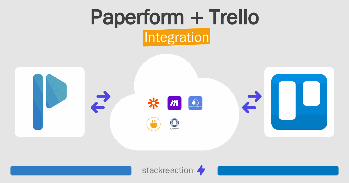 Paperform and Trello Integration