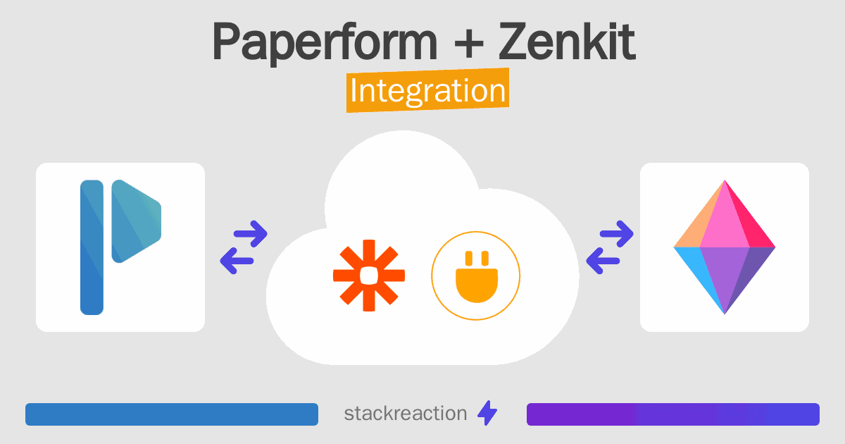 Paperform and Zenkit Integration