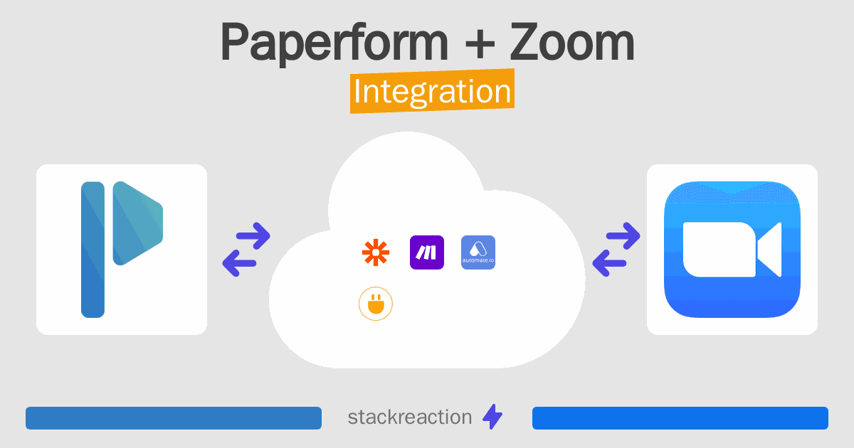 Paperform and Zoom Integration