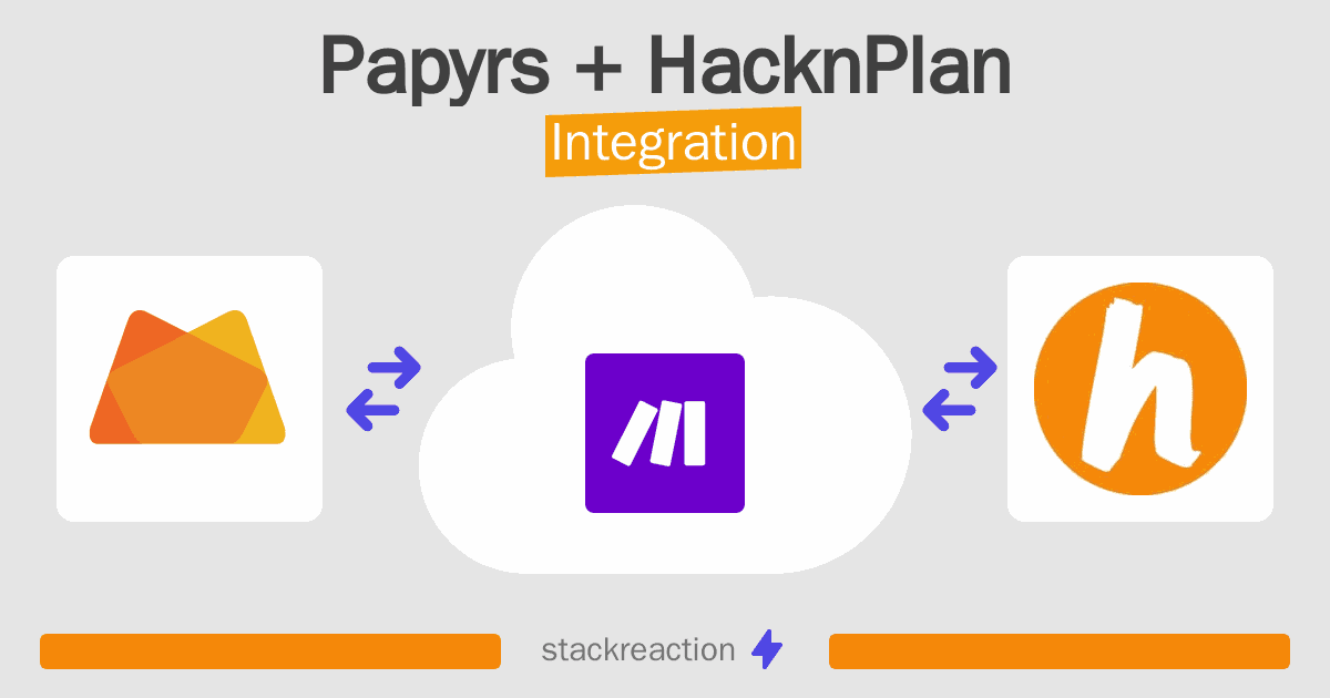 Papyrs and HacknPlan Integration