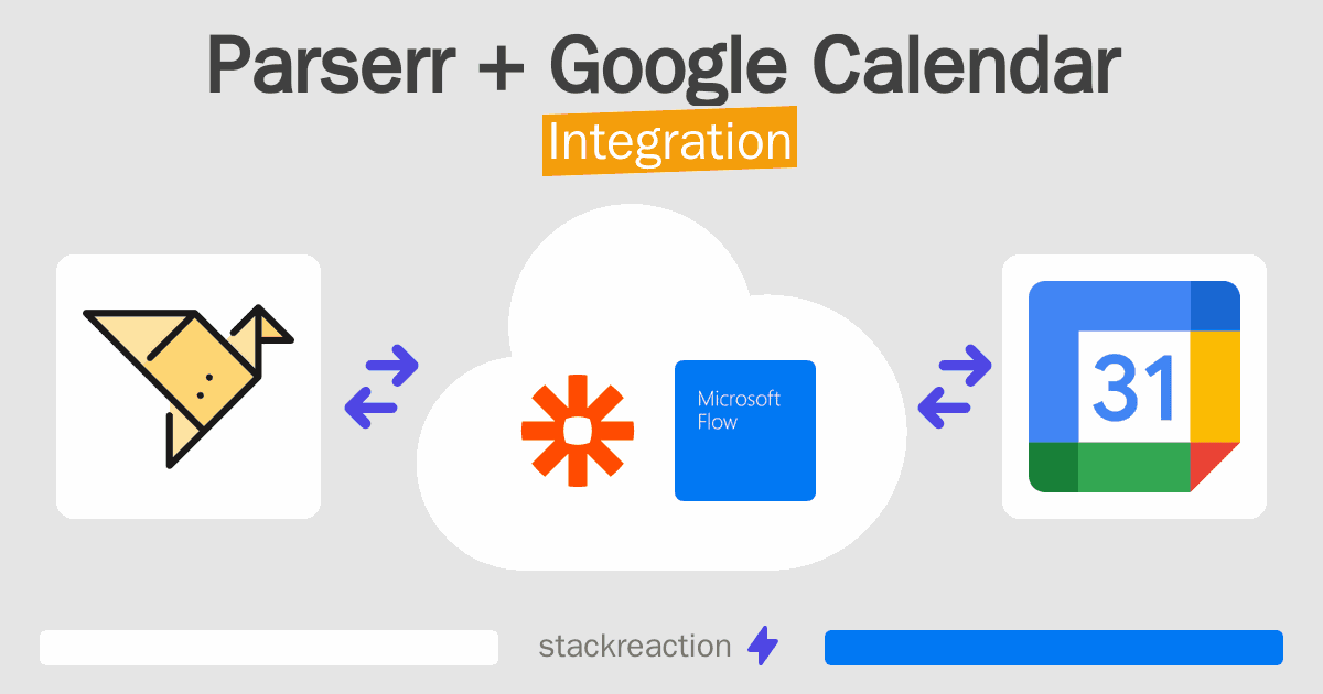 Parserr and Google Calendar Integration