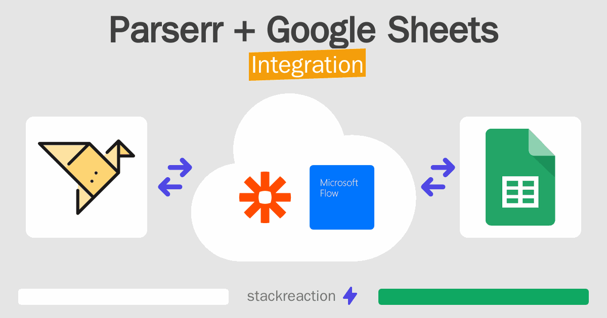 Parserr and Google Sheets Integration