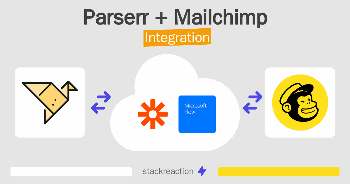 Parserr and Mailchimp Integration