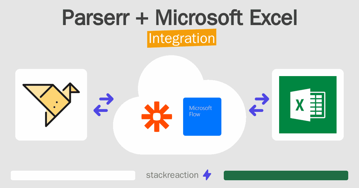Parserr and Microsoft Excel Integration