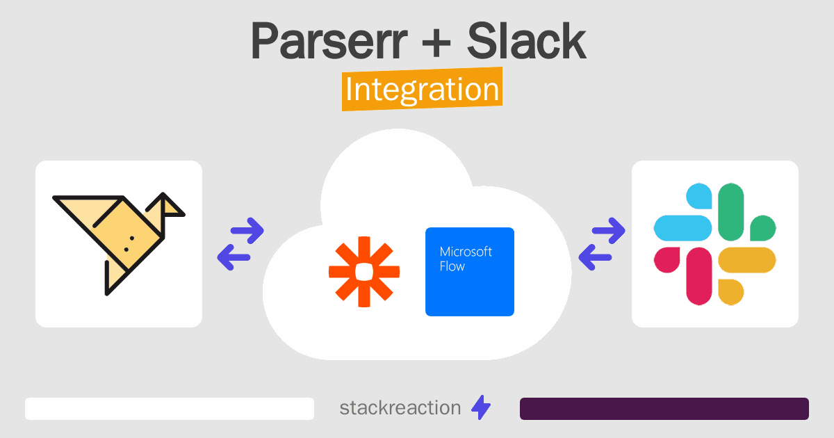Parserr and Slack Integration
