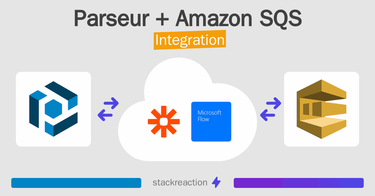 Parseur and Amazon SQS Integration