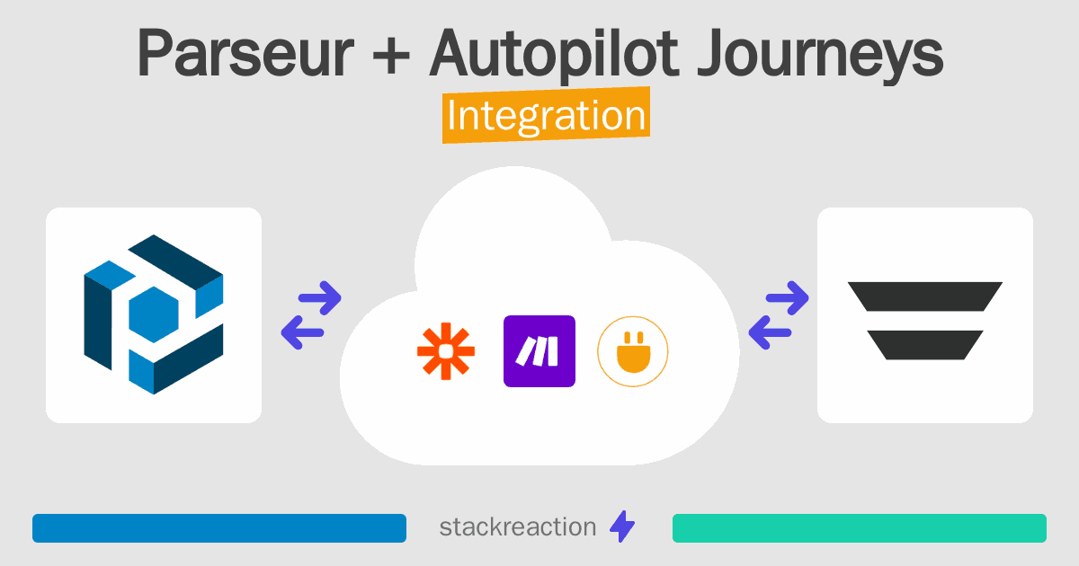 Parseur and Autopilot Journeys Integration